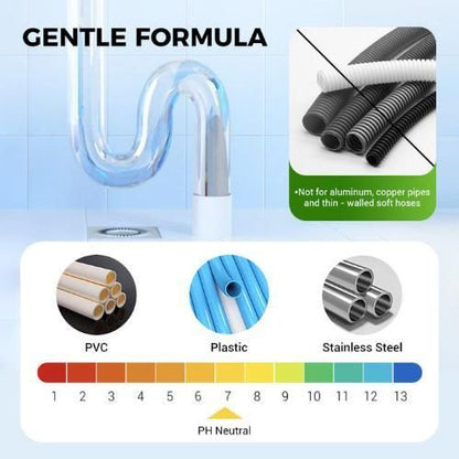 Drainexia Blockage Cleaner Powder - 🔥 Buy 1 Get 1 Free 🔥 - 100gm